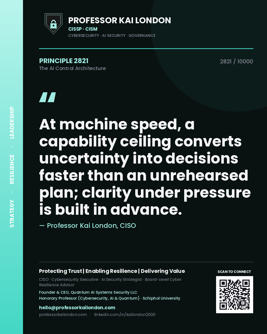 Professor Kai London principle 2821: At machine speed, a capability ceiling converts uncertainty into decisions faster than an unrehearsed plan; clarity under pressure is built in advance.