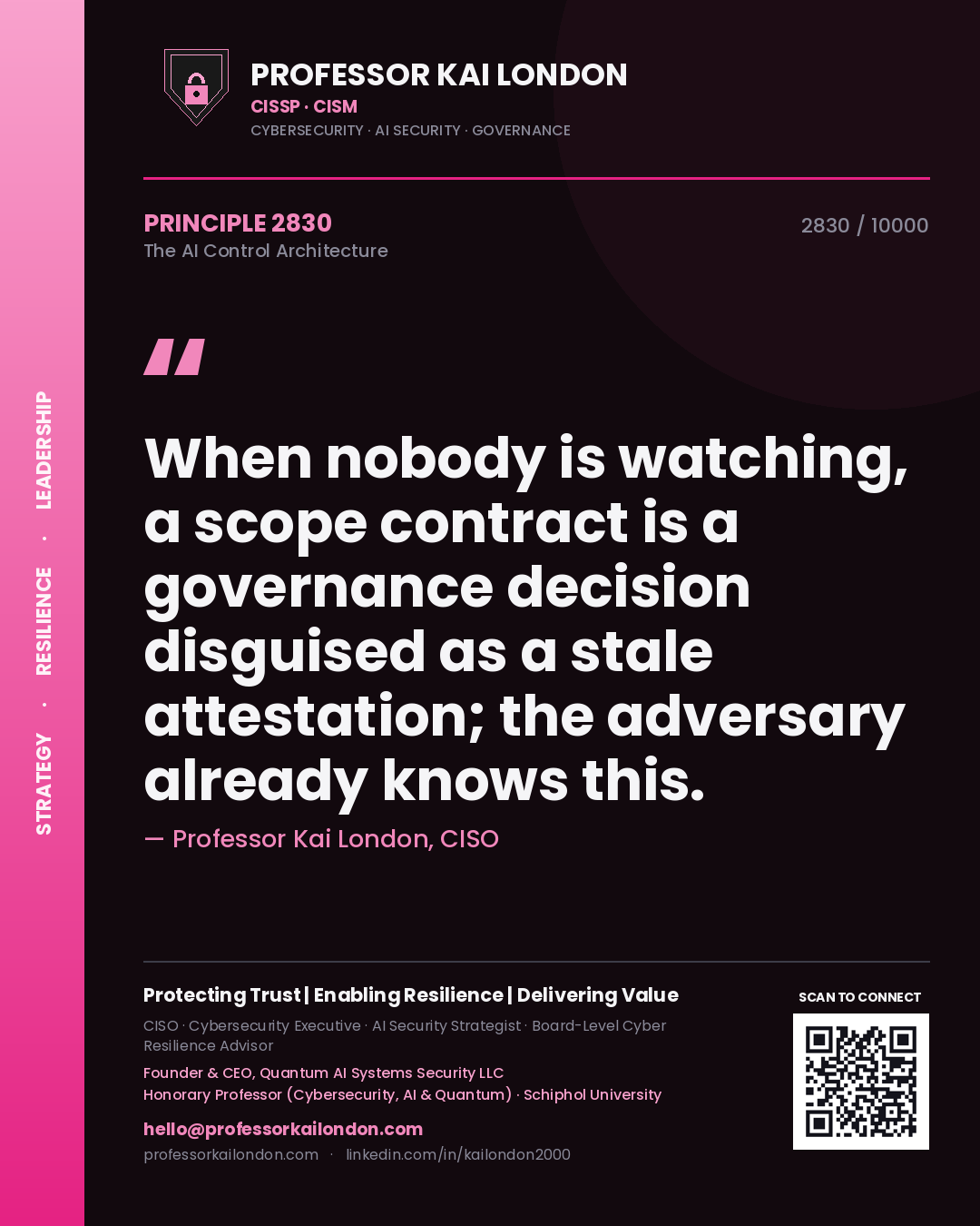 Quote card by Professor Kai London reading 'When nobody is watching, a scope contract is a governance decision disguised as a stale attestation; the adversary already knows this.'. From the book The AI Control Architecture.
