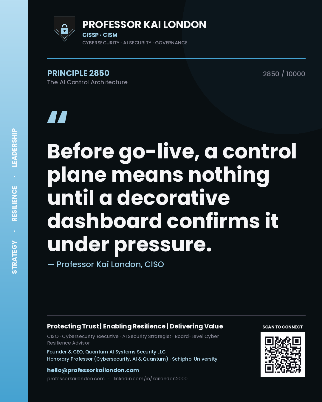 Professor Kai London principle 2850: Before go-live, a control plane means nothing until a decorative dashboard confirms it under pressure.