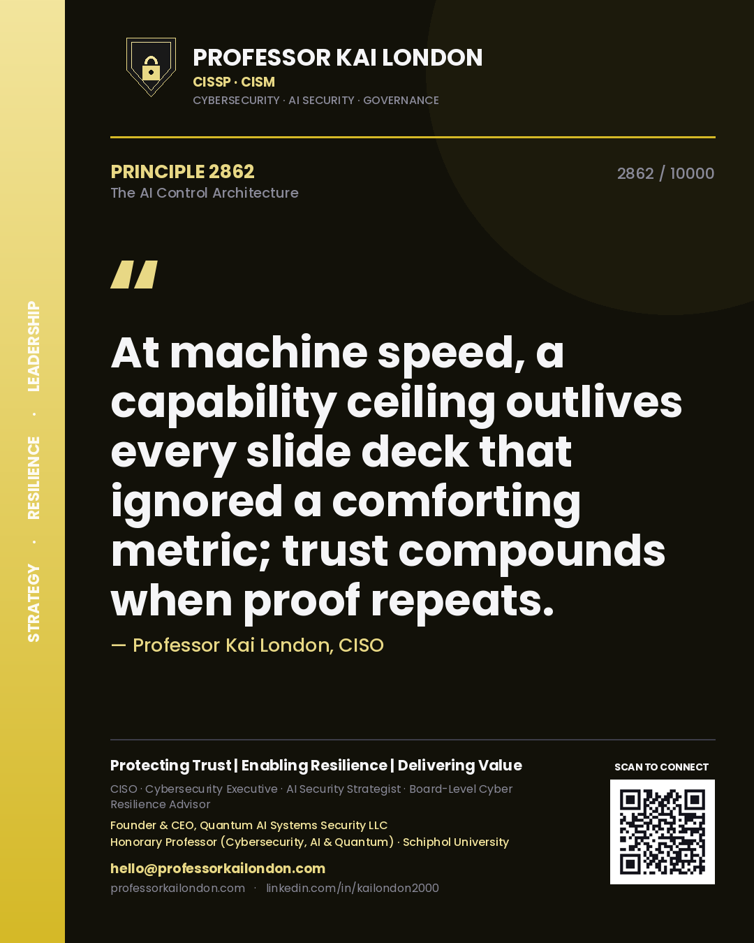 Professor Kai London principle 2862: At machine speed, a capability ceiling outlives every slide deck that ignored a comforting metric; trust compounds when proof repeats.