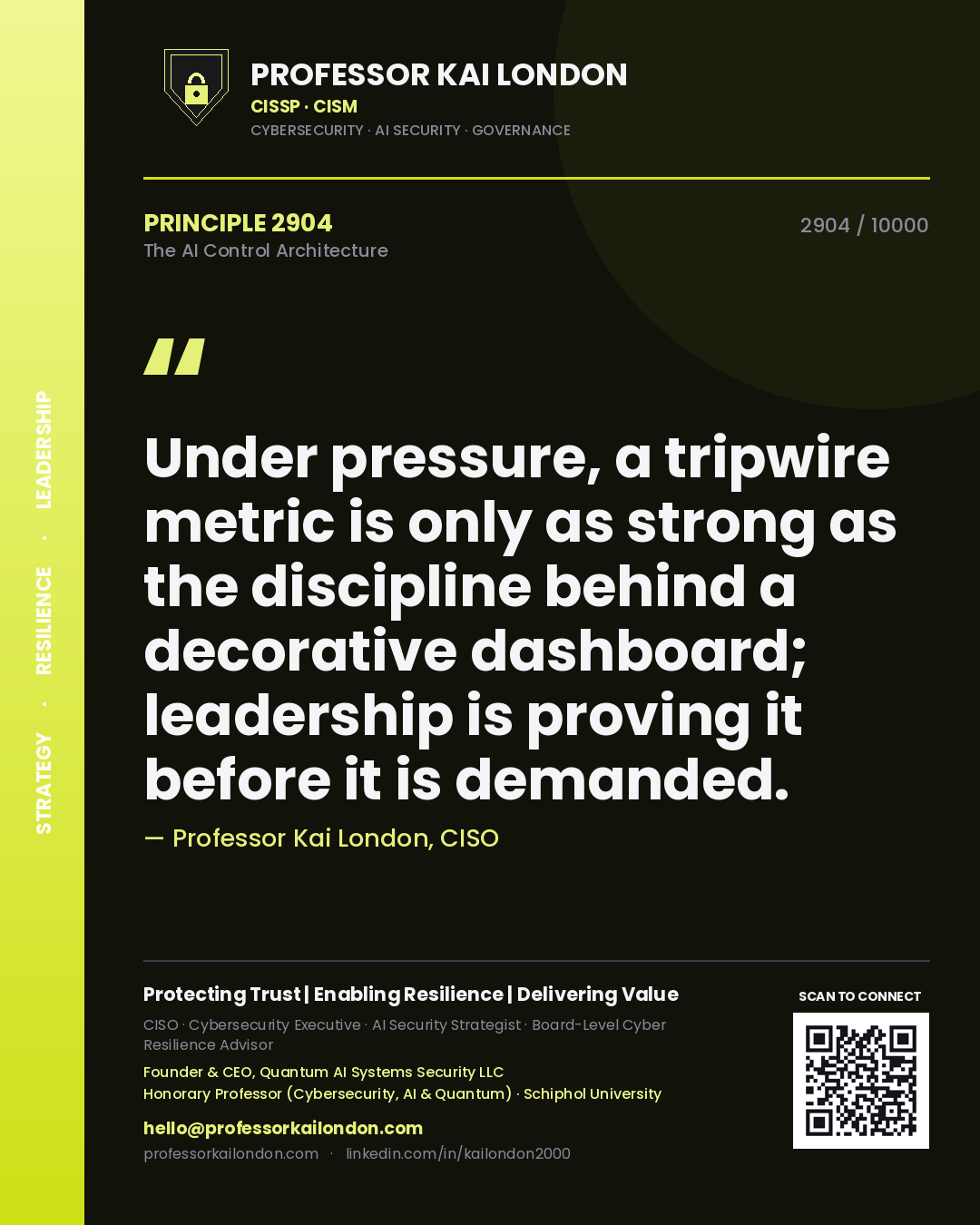 Professor Kai London principle 2904: Under pressure, a tripwire metric is only as strong as the discipline behind a decorative dashboard; leadership is proving it before it is demanded.