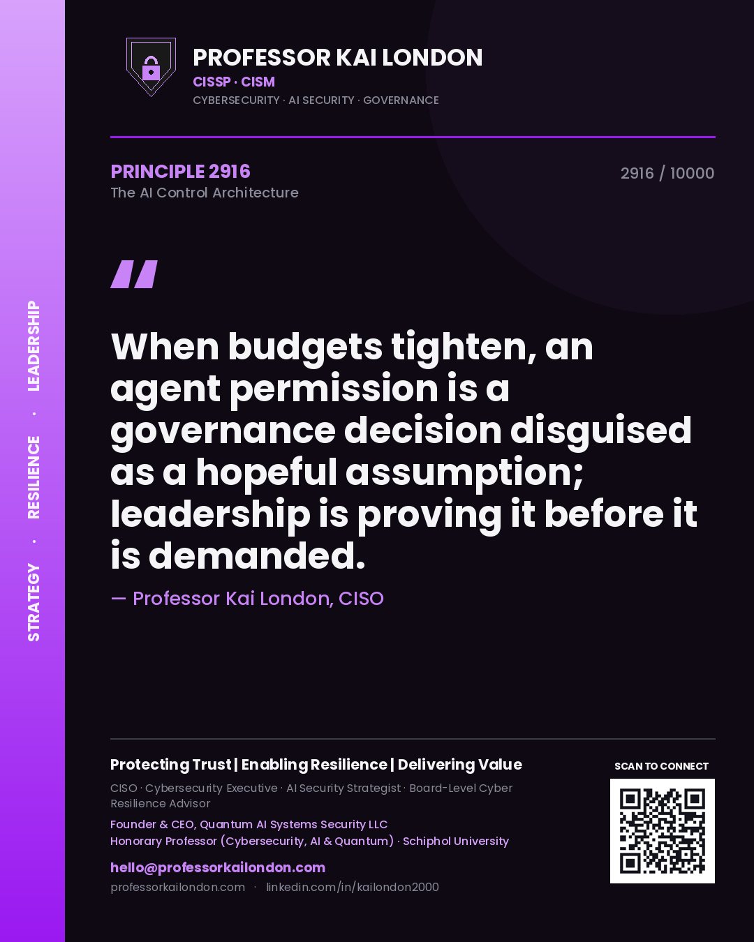 Quote card by Professor Kai London reading 'When budgets tighten, an agent permission is a governance decision disguised as a hopeful assumption; leadership is proving it before it is demanded.'. From the book The AI Control Architecture.