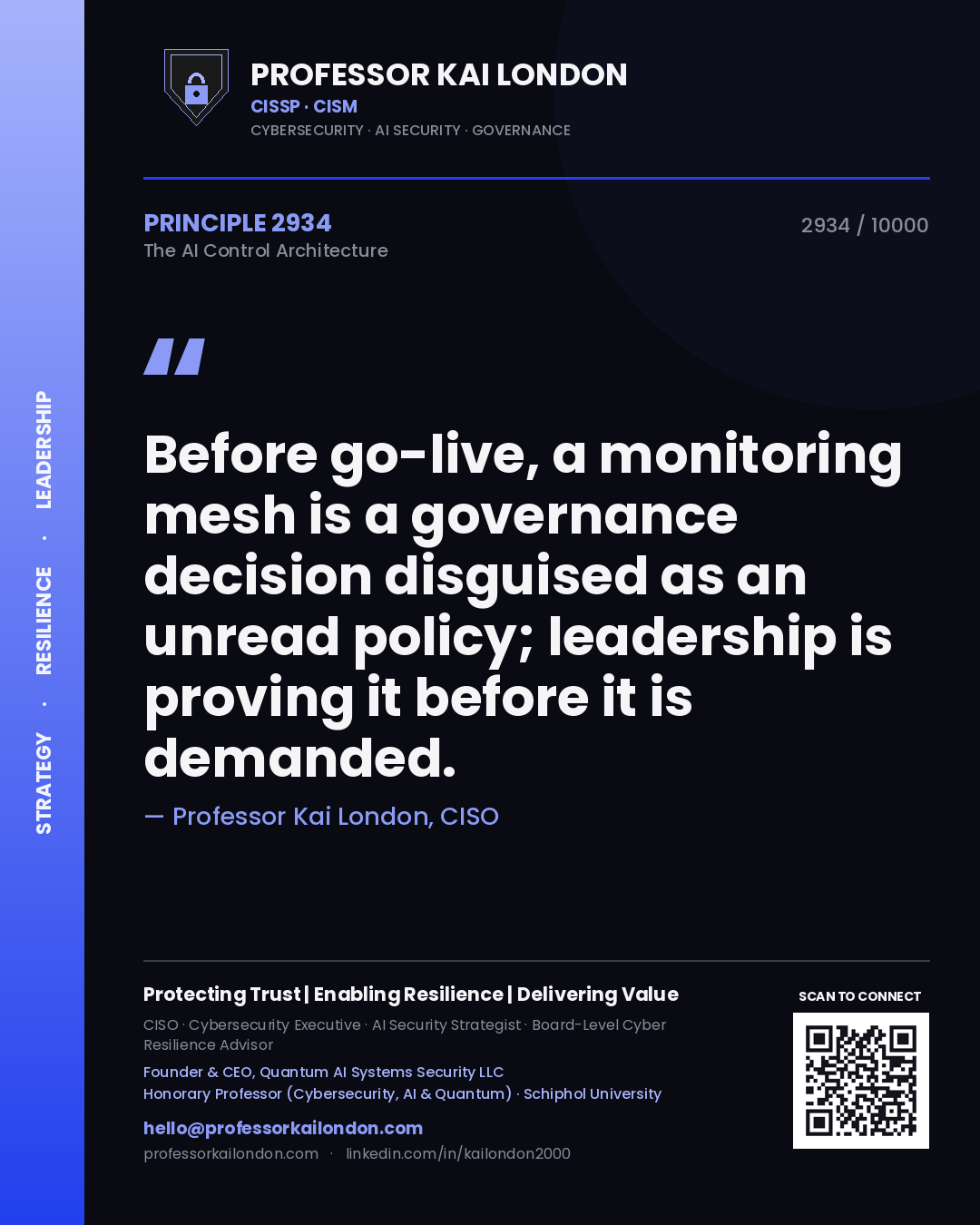Quote card by Professor Kai London reading 'Before go-live, a monitoring mesh is a governance decision disguised as an unread policy; leadership is proving it before it is demanded.'. From the book The AI Control Architecture.