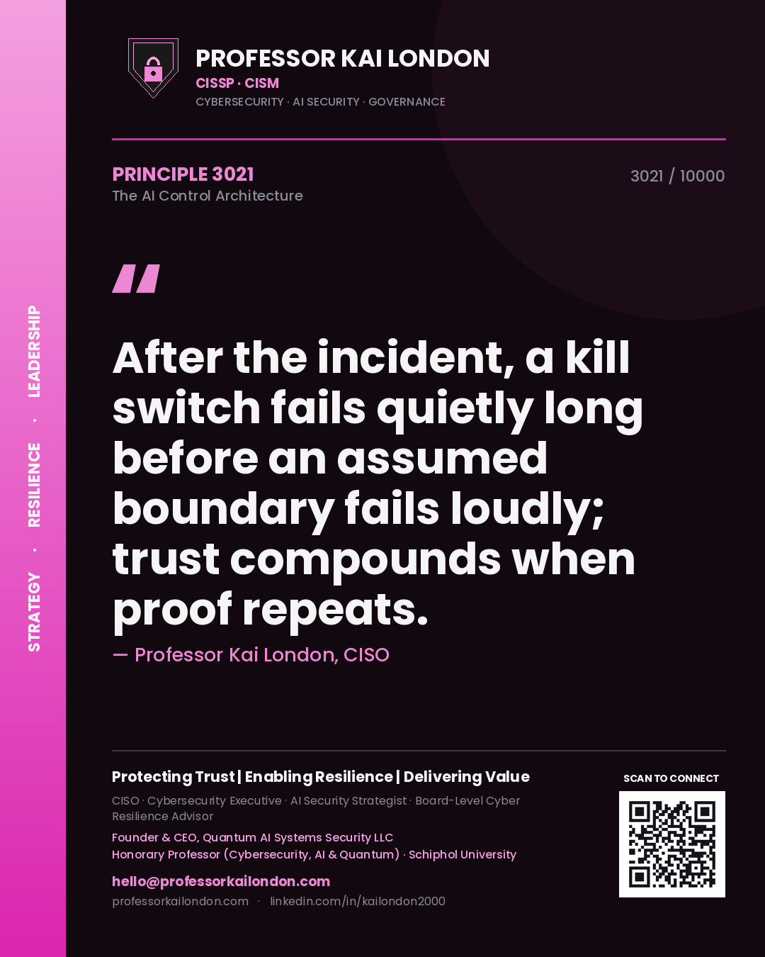 Quote card by Professor Kai London reading 'After the incident, a kill switch fails quietly long before an assumed boundary fails loudly; trust compounds when proof repeats.'. From the book The AI Control Architecture.