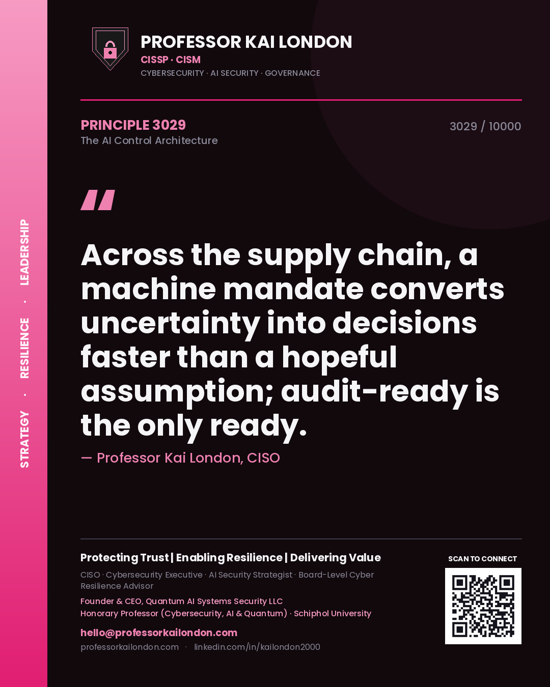 Quote card by Professor Kai London reading 'Across the supply chain, a machine mandate converts uncertainty into decisions faster than a hopeful assumption; audit-ready is the only ready.'. From the book The AI Control Architecture.