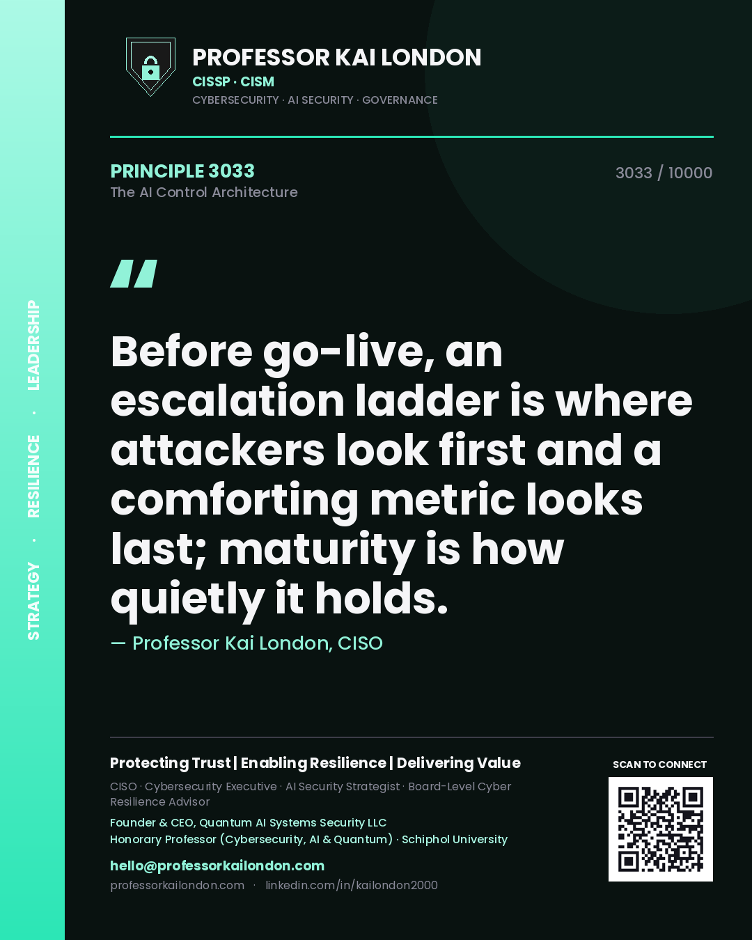 Professor Kai London principle 3033: Before go-live, an escalation ladder is where attackers look first and a comforting metric looks last; maturity is how quietly it holds.