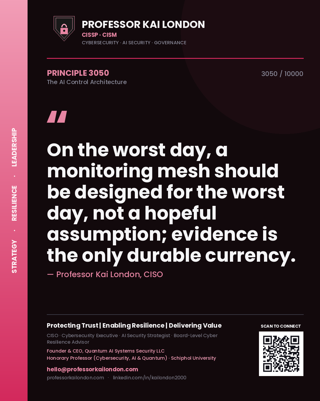 Quote card by Professor Kai London reading 'On the worst day, a monitoring mesh should be designed for the worst day, not a hopeful assumption; evidence is the only durable currency.'. From the book The AI Control Architecture.