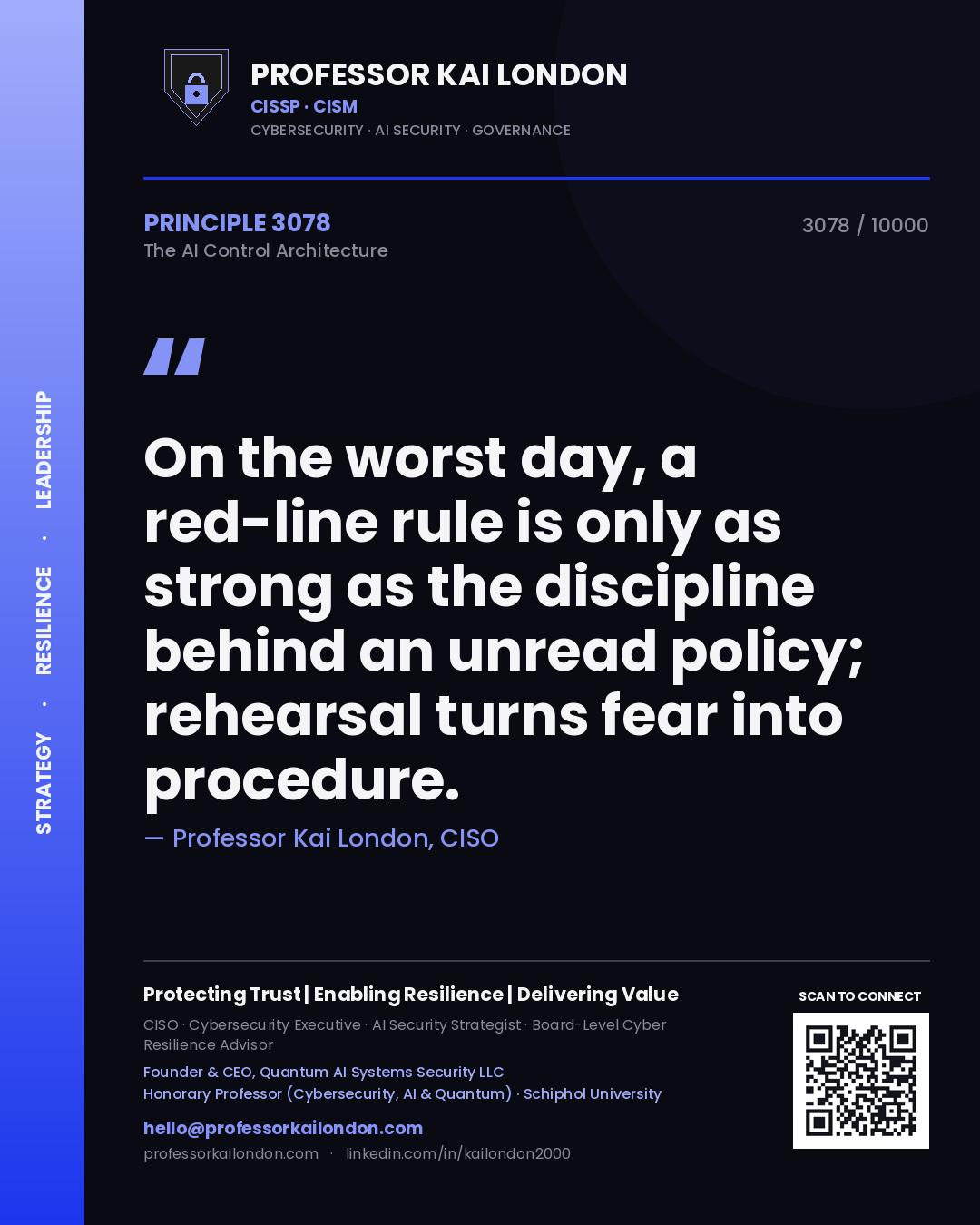 Quote card by Professor Kai London reading 'On the worst day, a red-line rule is only as strong as the discipline behind an unread policy; rehearsal turns fear into procedure.'. From the book The AI Control Architecture.