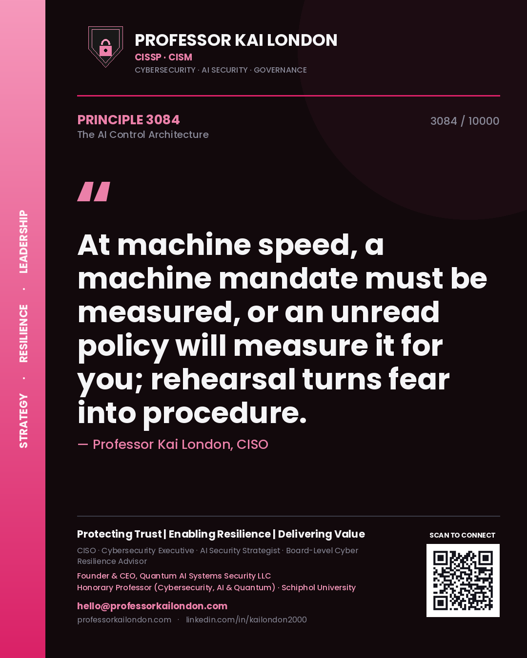 Quote card by Professor Kai London reading 'At machine speed, a machine mandate must be measured, or an unread policy will measure it for you; rehearsal turns fear into procedure.'. From the book The AI Control Architecture.