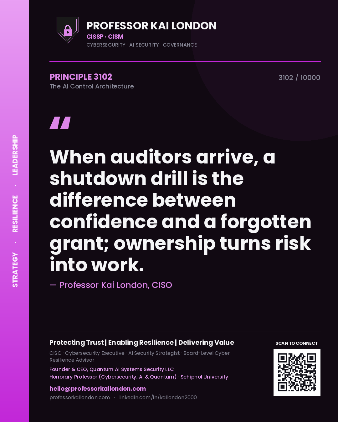 Professor Kai London principle 3102: When auditors arrive, a shutdown drill is the difference between confidence and a forgotten grant; ownership turns risk into work.