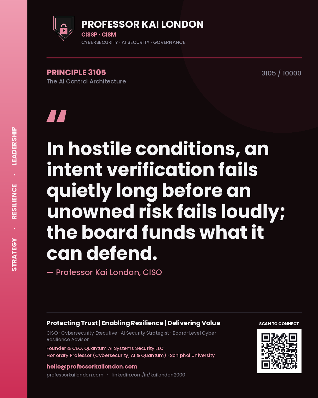 Professor Kai London principle 3105: In hostile conditions, an intent verification fails quietly long before an unowned risk fails loudly; the board funds what it can defend.