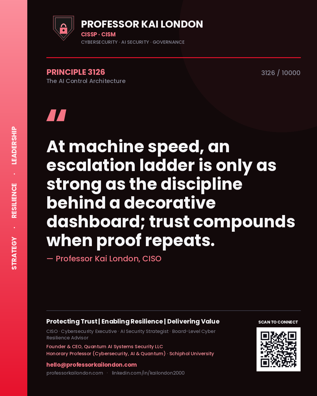 Professor Kai London principle 3126: At machine speed, an escalation ladder is only as strong as the discipline behind a decorative dashboard; trust compounds when proof repeats.