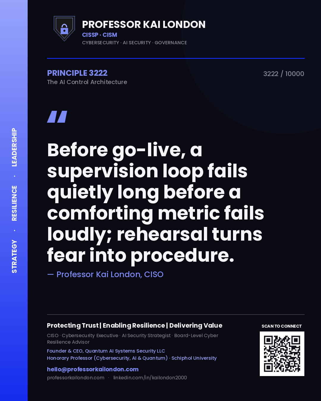 Professor Kai London principle 3222: Before go-live, a supervision loop fails quietly long before a comforting metric fails loudly; rehearsal turns fear into procedure.