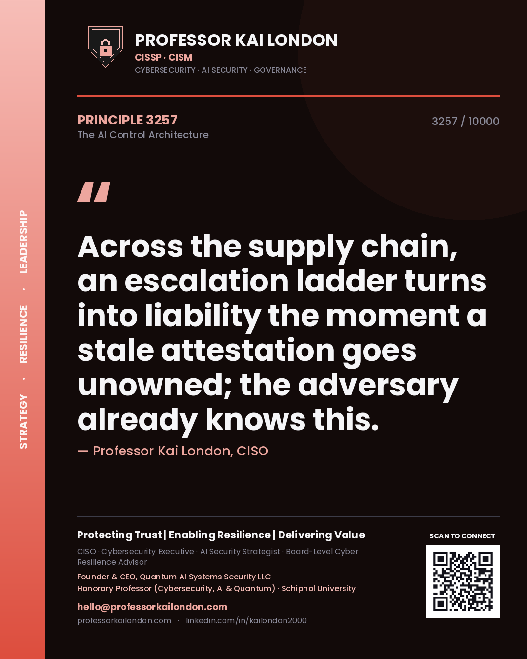 Professor Kai London principle 3257: Across the supply chain, an escalation ladder turns into liability the moment a stale attestation goes unowned; the adversary already knows this.