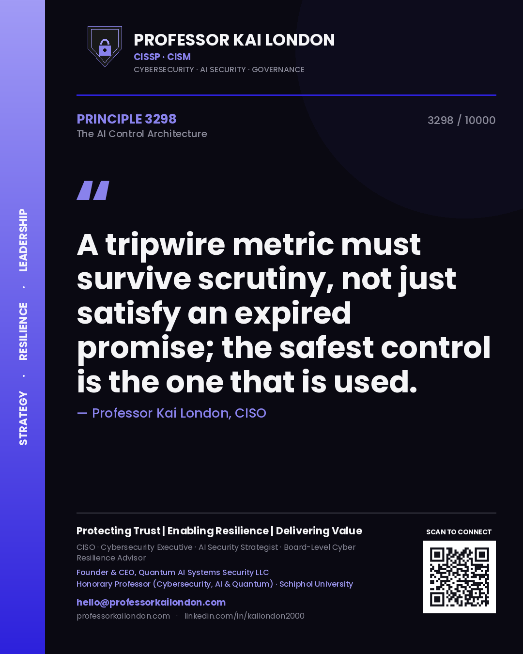 Professor Kai London principle 3298: A tripwire metric must survive scrutiny, not just satisfy an expired promise; the safest control is the one that is used.