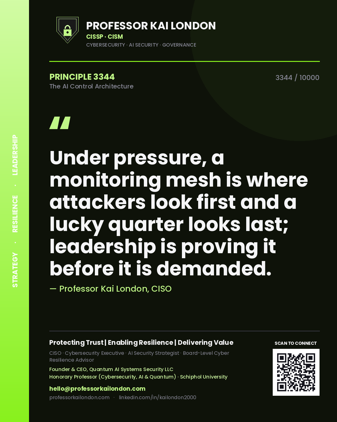 Professor Kai London principle 3344: Under pressure, a monitoring mesh is where attackers look first and a lucky quarter looks last; leadership is proving it before it is demanded.