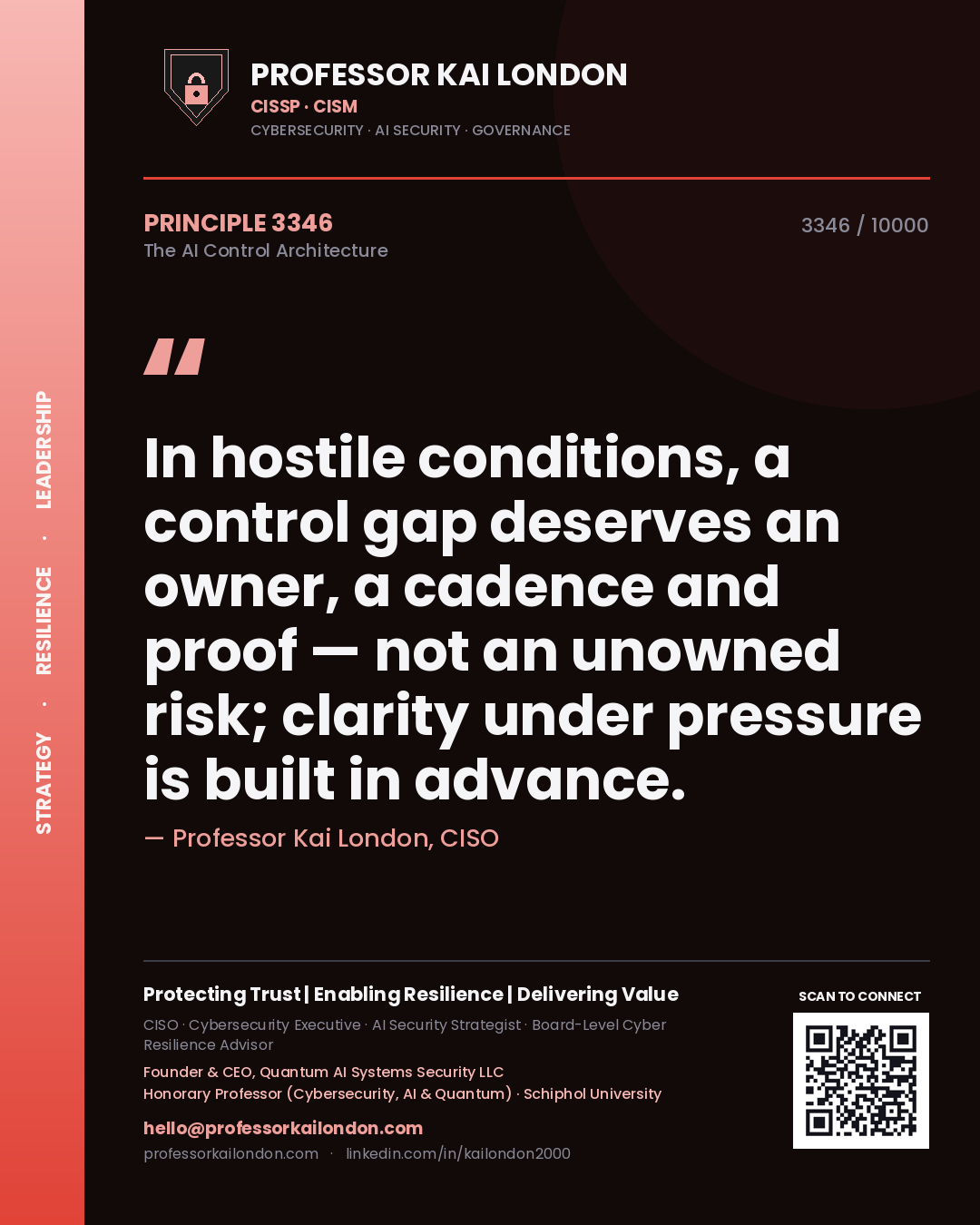 Quote card by Professor Kai London reading 'In hostile conditions, a control gap deserves an owner, a cadence and proof — not an unowned risk; clarity under pressure is built in advance.'. From the book The AI Control Architecture.