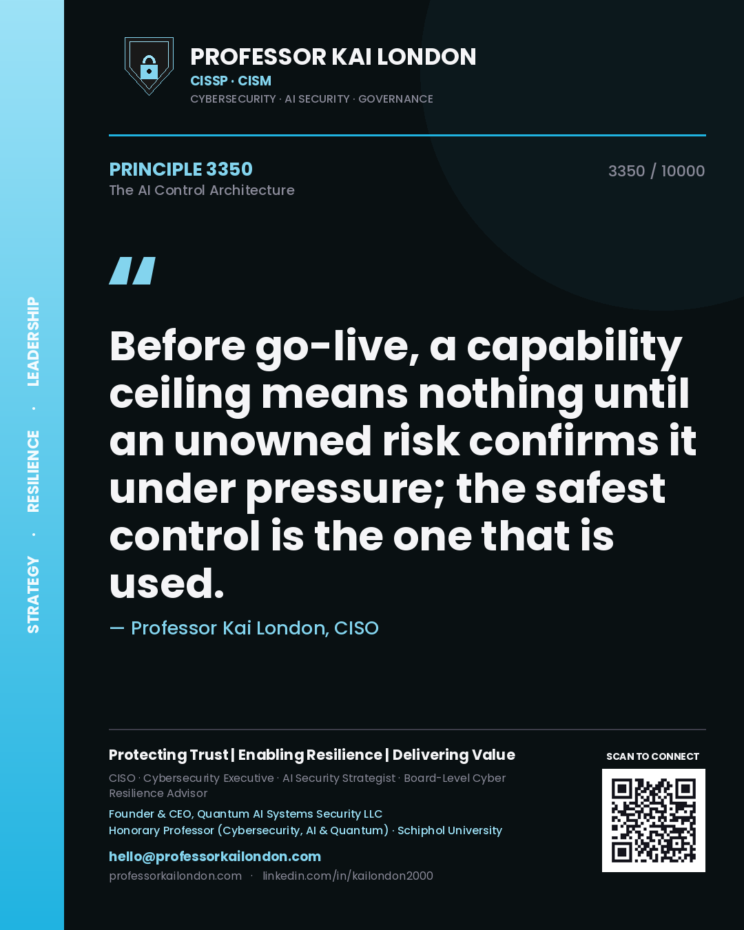 Quote card by Professor Kai London reading 'Before go-live, a capability ceiling means nothing until an unowned risk confirms it under pressure; the safest control is the one that is used.'. From the book The AI Control Architecture.