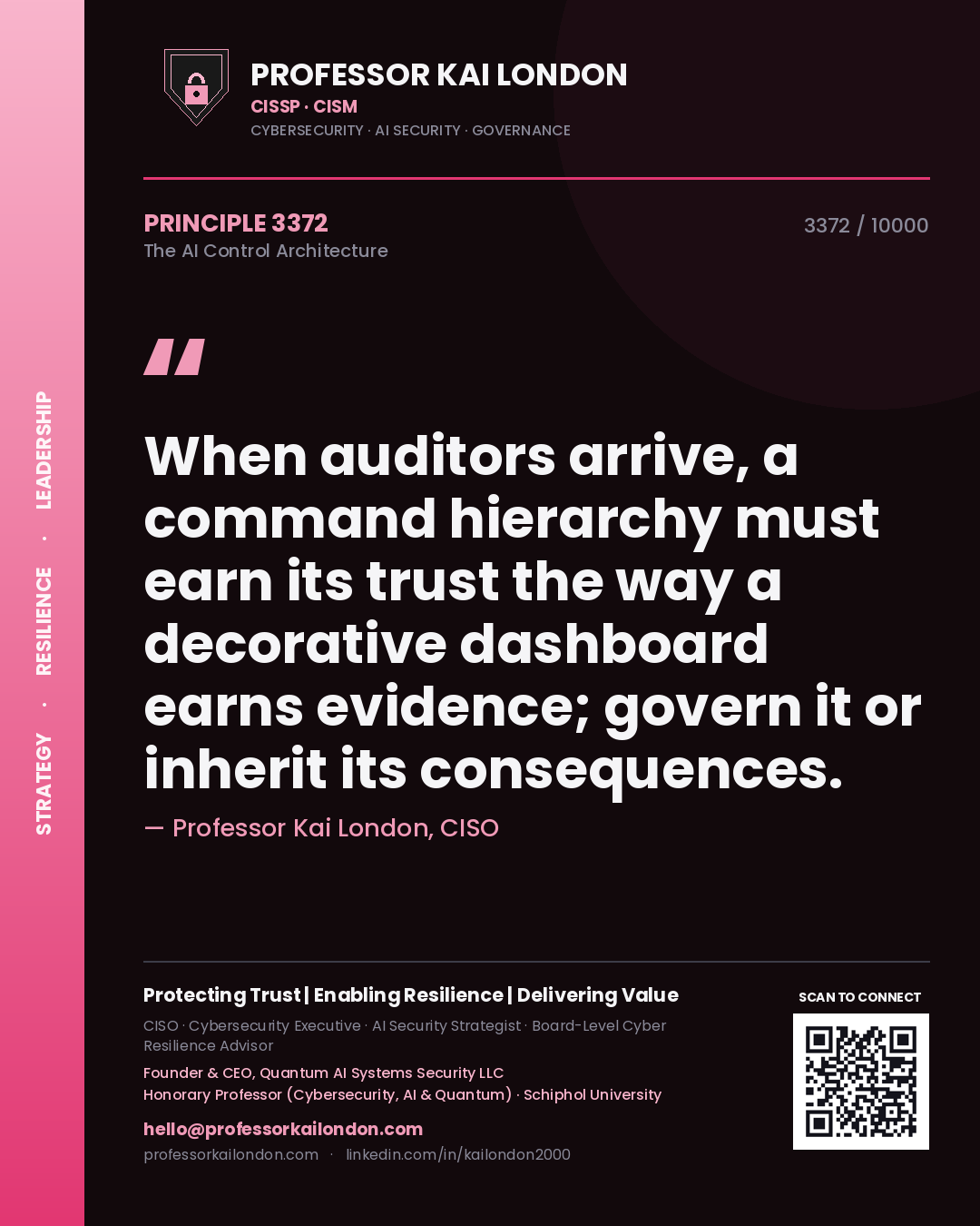 Professor Kai London principle 3372: When auditors arrive, a command hierarchy must earn its trust the way a decorative dashboard earns evidence; govern it or inherit its consequences.