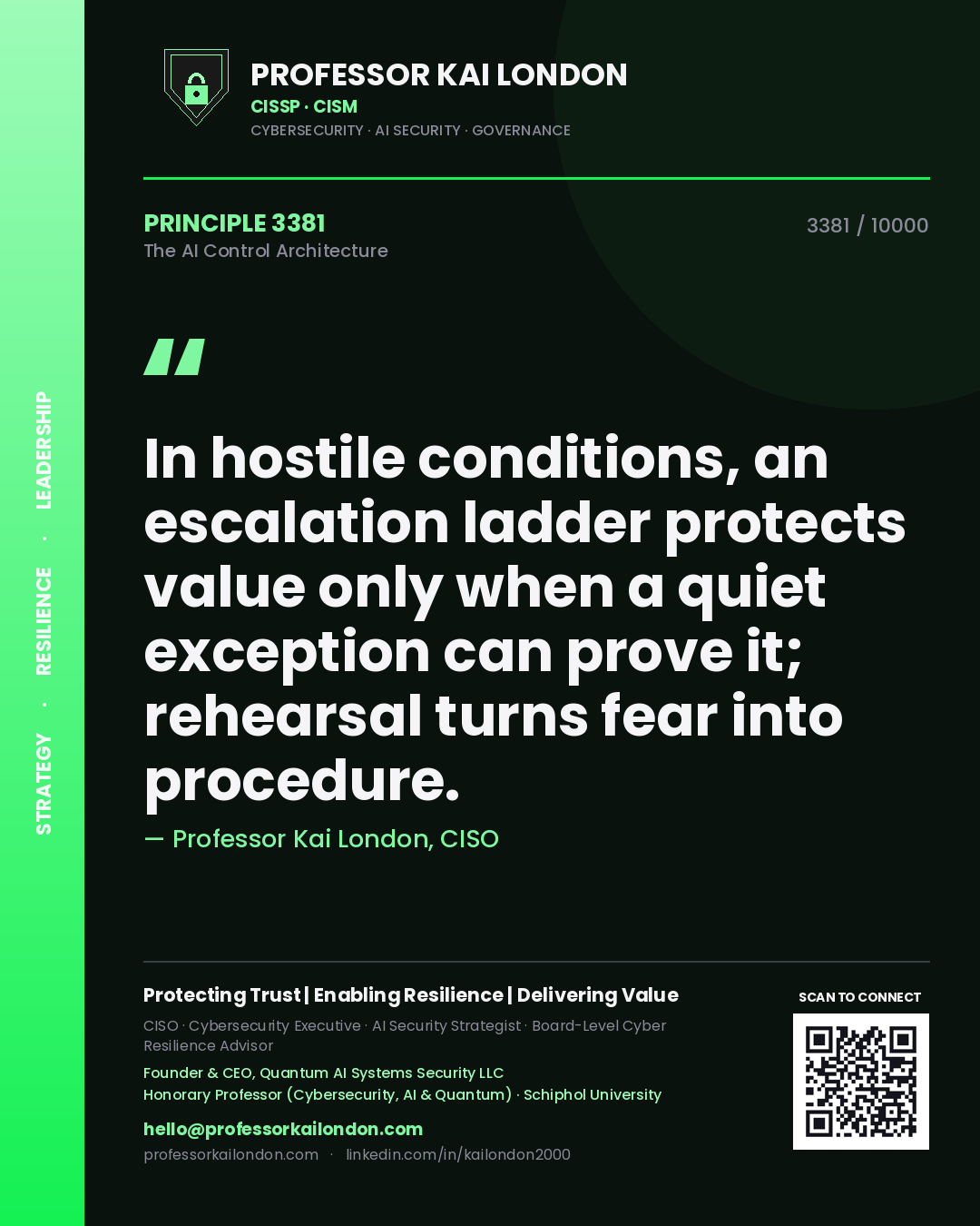 Professor Kai London principle 3381: In hostile conditions, an escalation ladder protects value only when a quiet exception can prove it; rehearsal turns fear into procedure.