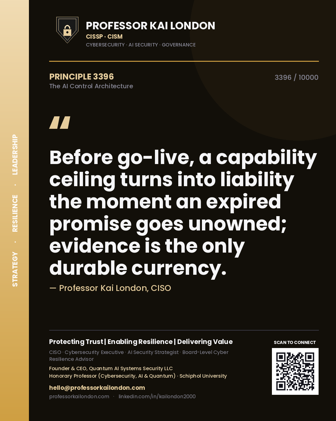 Quote card by Professor Kai London reading 'Before go-live, a capability ceiling turns into liability the moment an expired promise goes unowned; evidence is the only durable currency.'. From the book The AI Control Architecture.