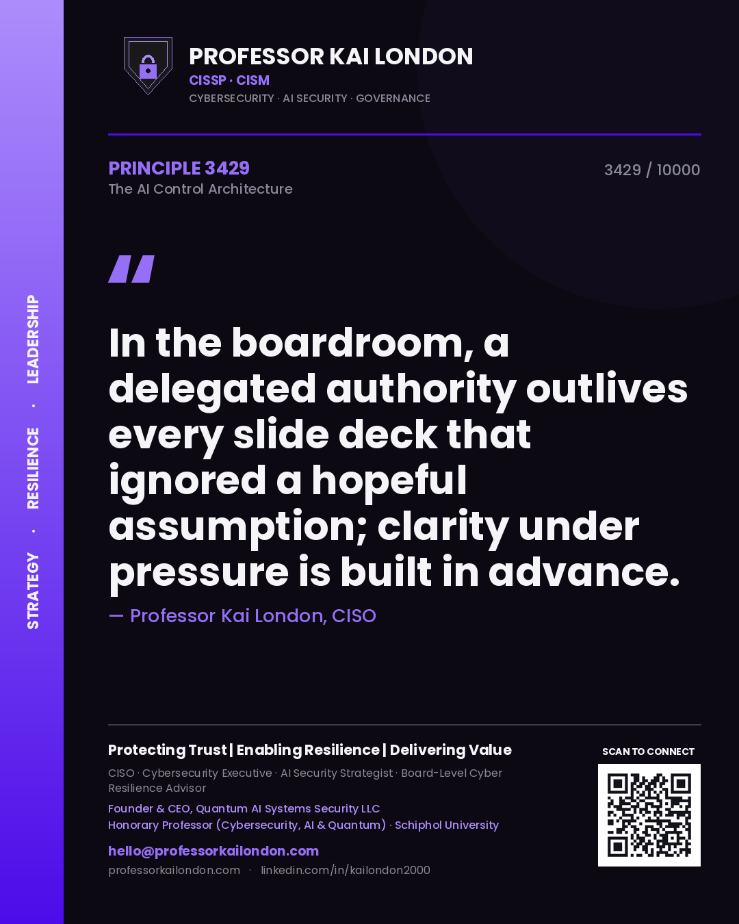 Quote card by Professor Kai London reading 'In the boardroom, a delegated authority outlives every slide deck that ignored a hopeful assumption; clarity under pressure is built in advance.'. From the book The AI Control Architecture.