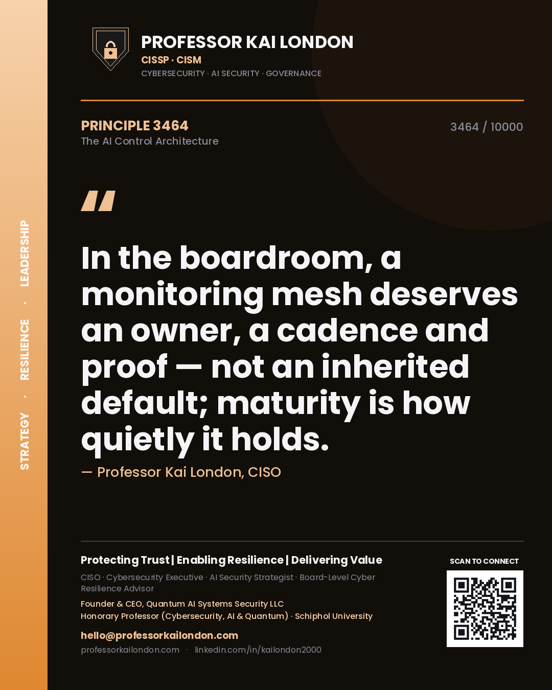 Professor Kai London principle 3464: In the boardroom, a monitoring mesh deserves an owner, a cadence and proof — not an inherited default; maturity is how quietly it holds.