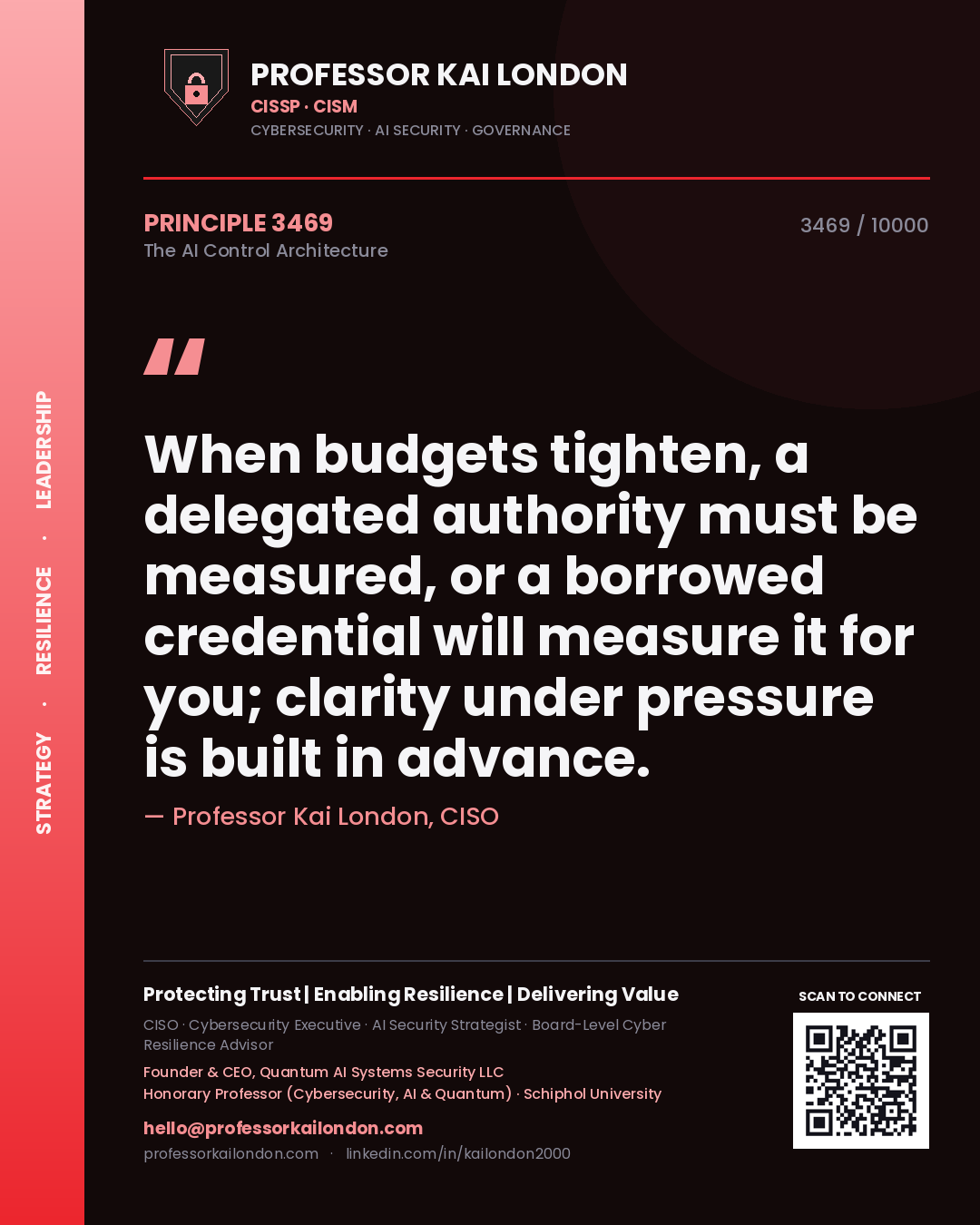 Professor Kai London principle 3469: When budgets tighten, a delegated authority must be measured, or a borrowed credential will measure it for you; clarity under pressure is built in advance.