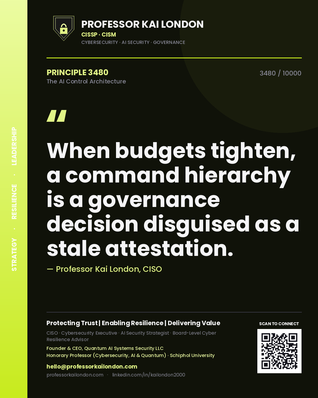 Professor Kai London principle 3480: When budgets tighten, a command hierarchy is a governance decision disguised as a stale attestation.