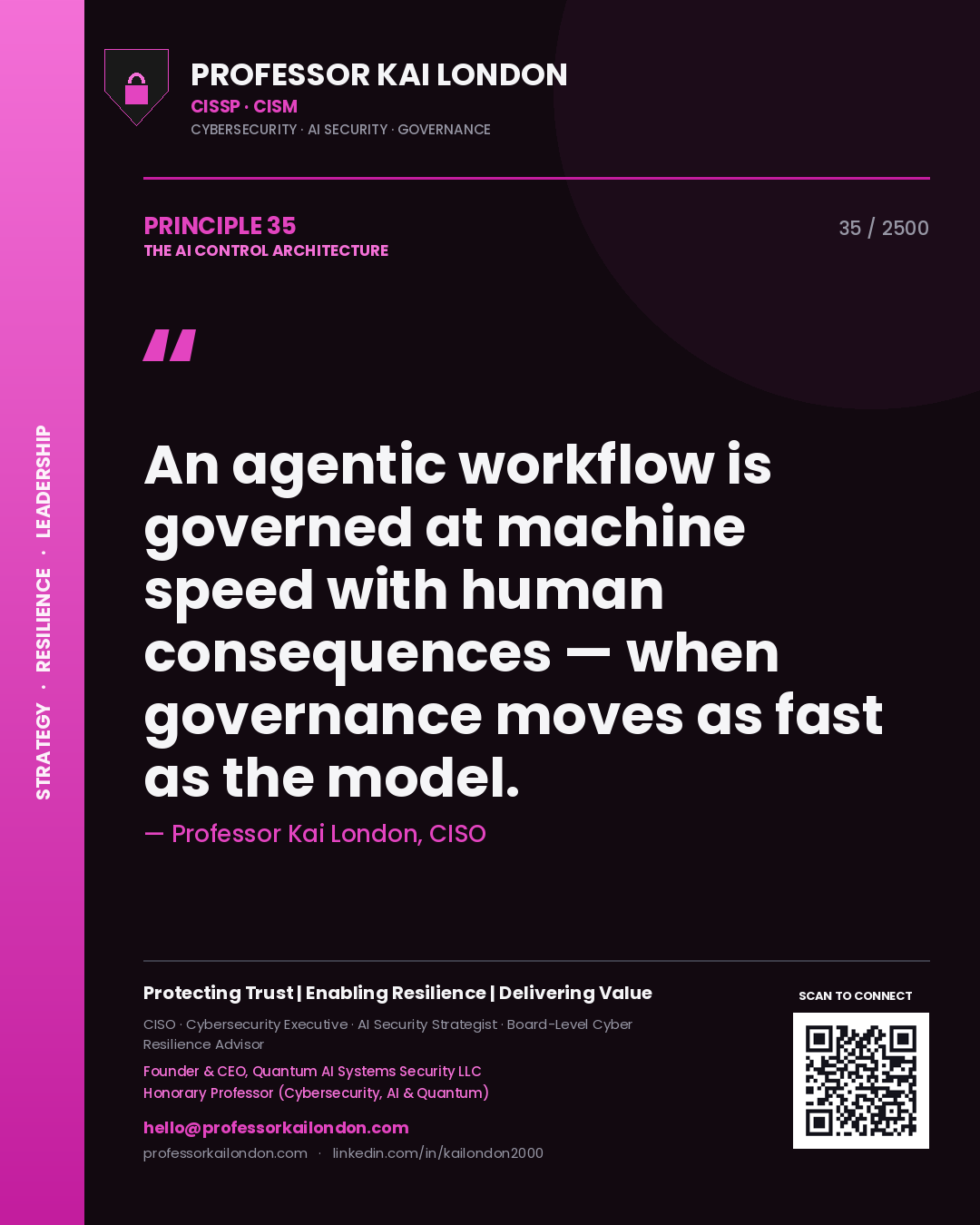 Professor Kai London principle 35: An agentic workflow is governed at machine speed with human consequences — when governance moves as fast as the model.