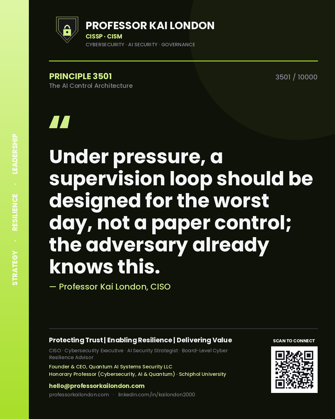 Quote card by Professor Kai London reading 'Under pressure, a supervision loop should be designed for the worst day, not a paper control; the adversary already knows this.'. From the book The AI Control Architecture.