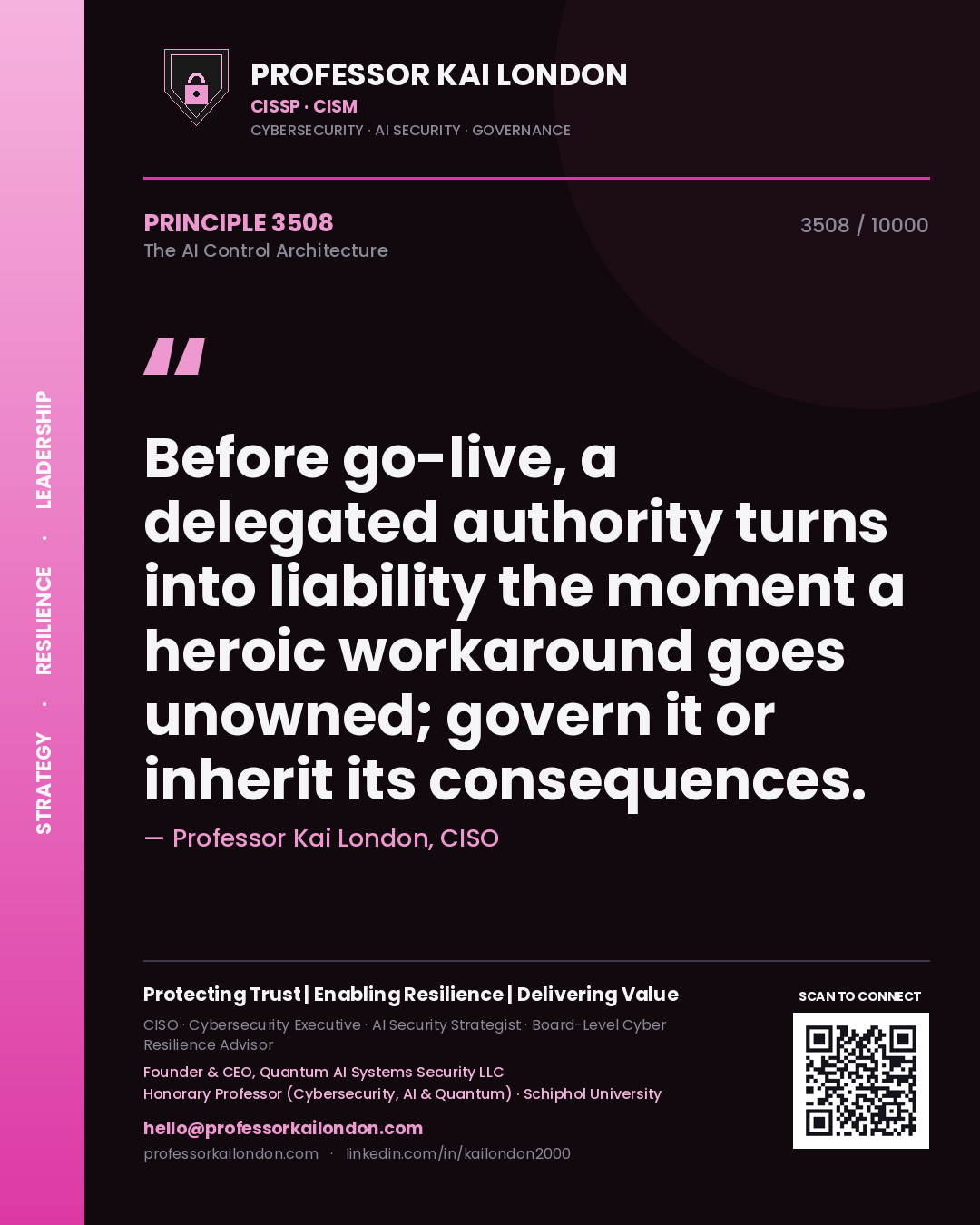 Quote card by Professor Kai London reading 'Before go-live, a delegated authority turns into liability the moment a heroic workaround goes unowned; govern it or inherit its consequences.'. From the book The AI Control Architecture.