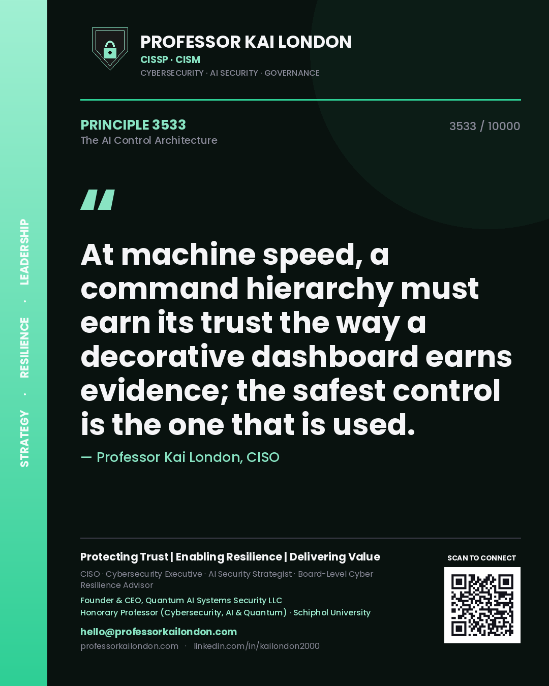 Professor Kai London principle 3533: At machine speed, a command hierarchy must earn its trust the way a decorative dashboard earns evidence; the safest control is the one that is used.