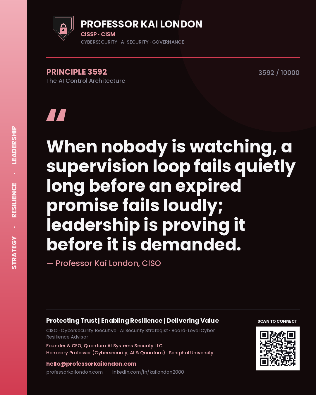 Professor Kai London principle 3592: When nobody is watching, a supervision loop fails quietly long before an expired promise fails loudly; leadership is proving it before it is demanded.