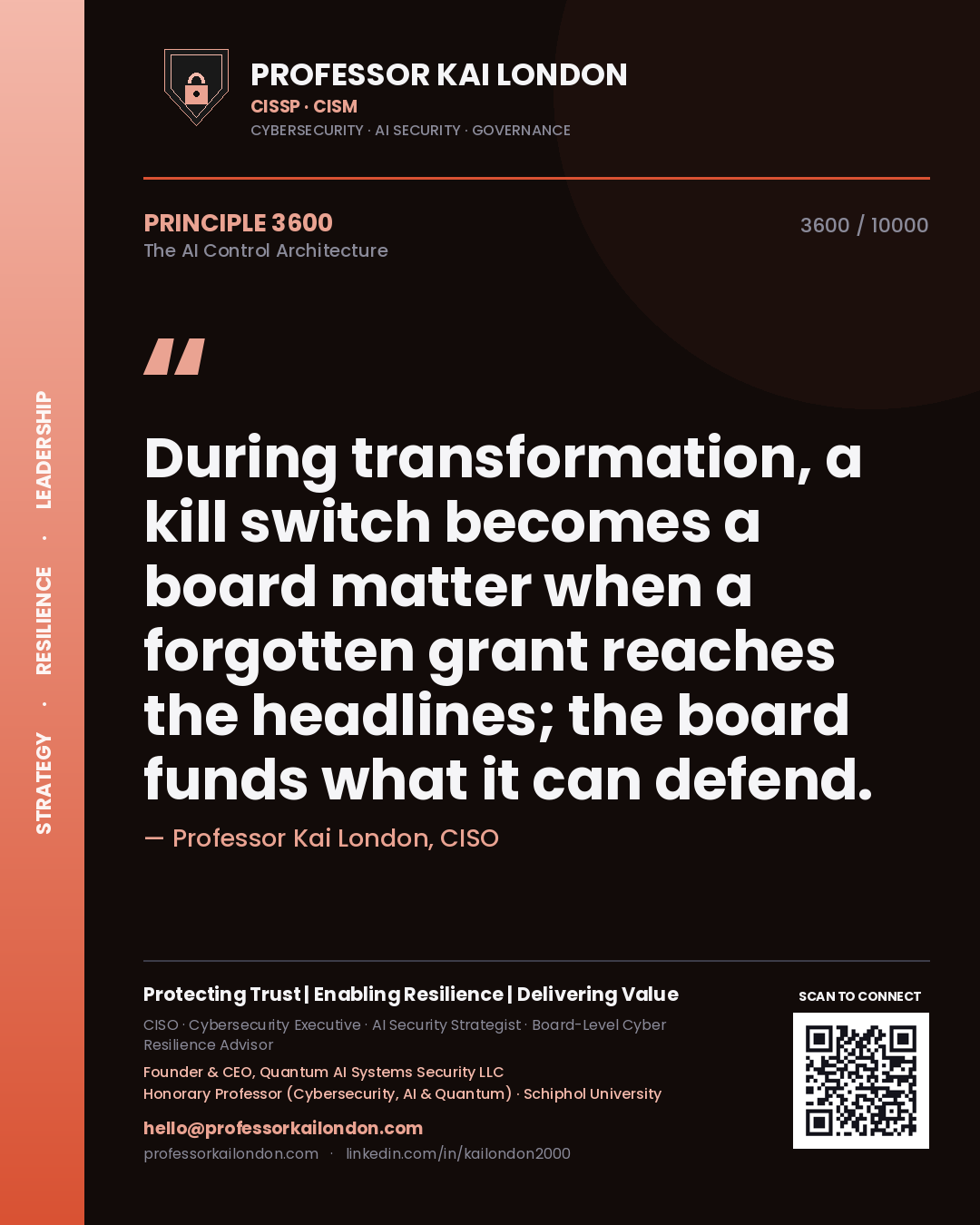 Quote card by Professor Kai London reading 'During transformation, a kill switch becomes a board matter when a forgotten grant reaches the headlines; the board funds what it can defend.'. From the book The AI Control Architecture.