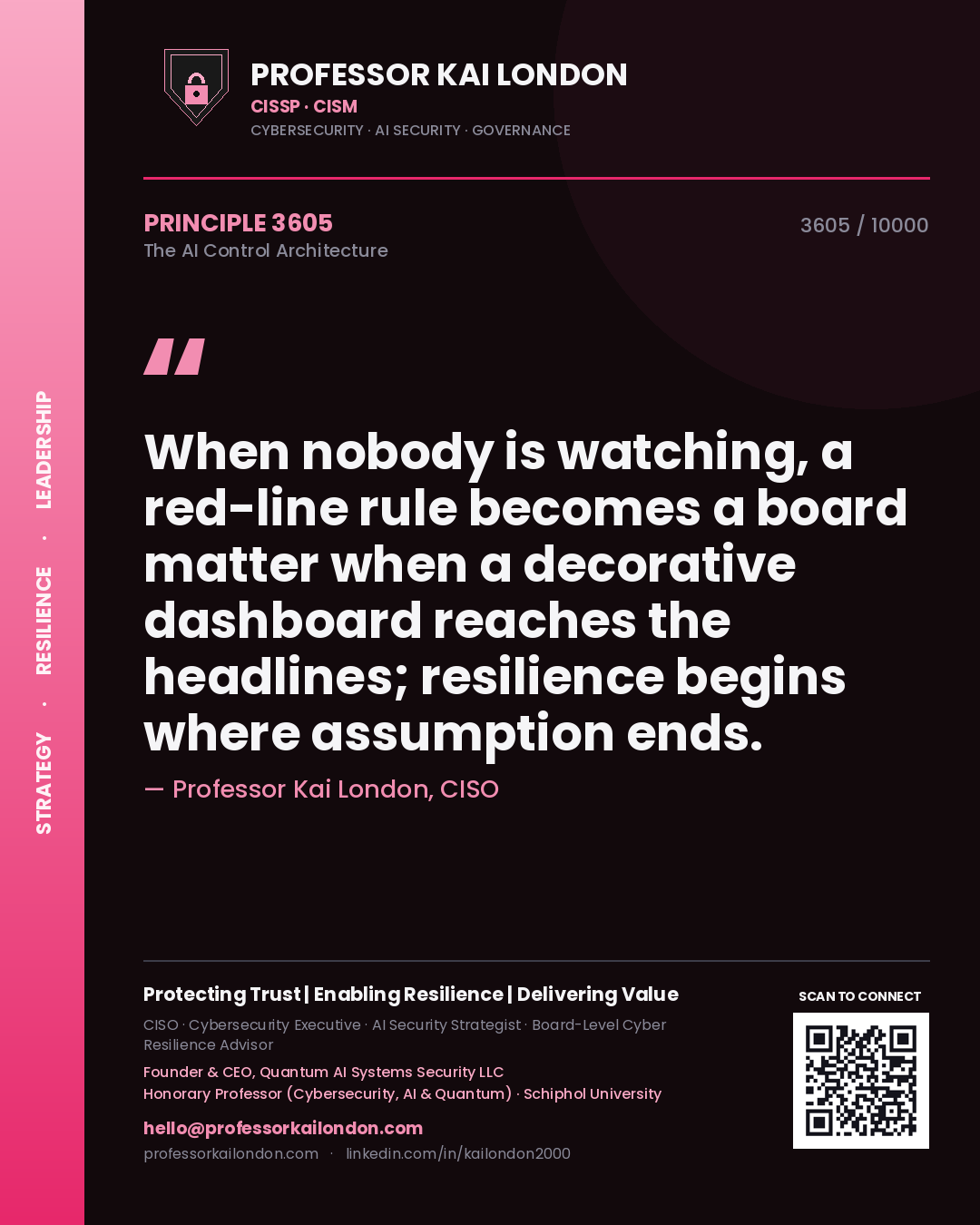 Professor Kai London principle 3605: When nobody is watching, a red-line rule becomes a board matter when a decorative dashboard reaches the headlines; resilience begins where assumption ends.