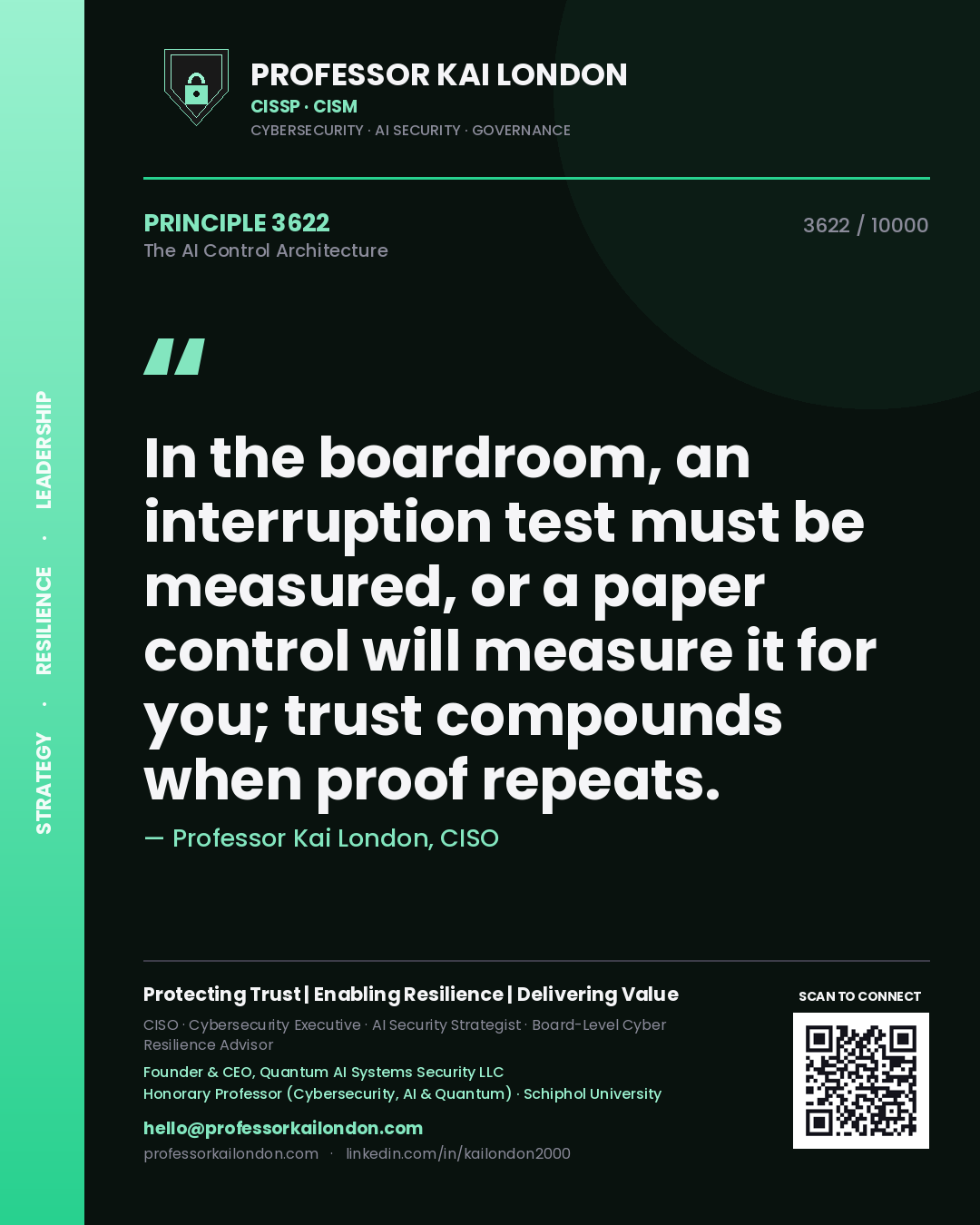 Professor Kai London principle 3622: In the boardroom, an interruption test must be measured, or a paper control will measure it for you; trust compounds when proof repeats.