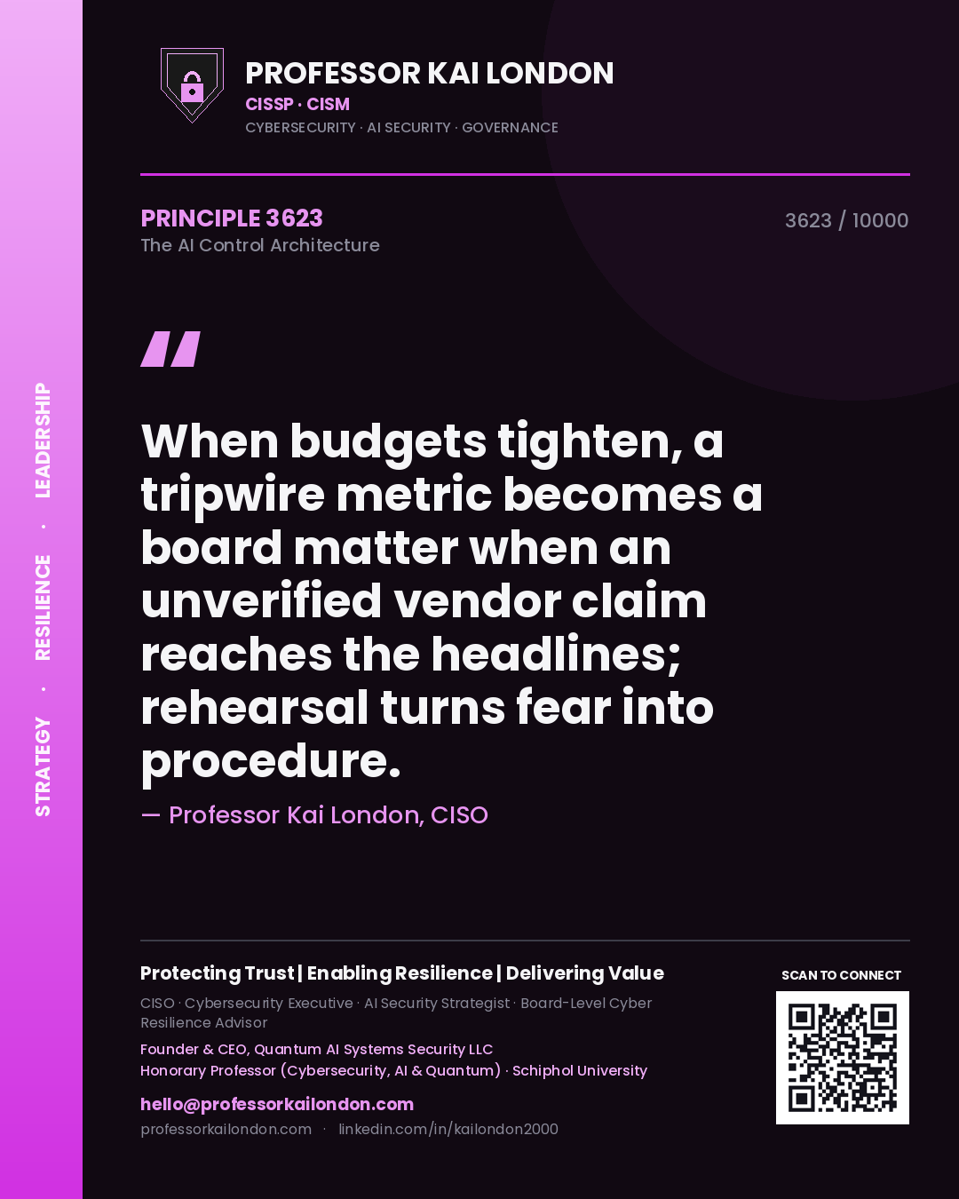 Quote card by Professor Kai London reading 'When budgets tighten, a tripwire metric becomes a board matter when an unverified vendor claim reaches the headlines; rehearsal turns fear into procedure.'. From the book The AI Control Architecture.