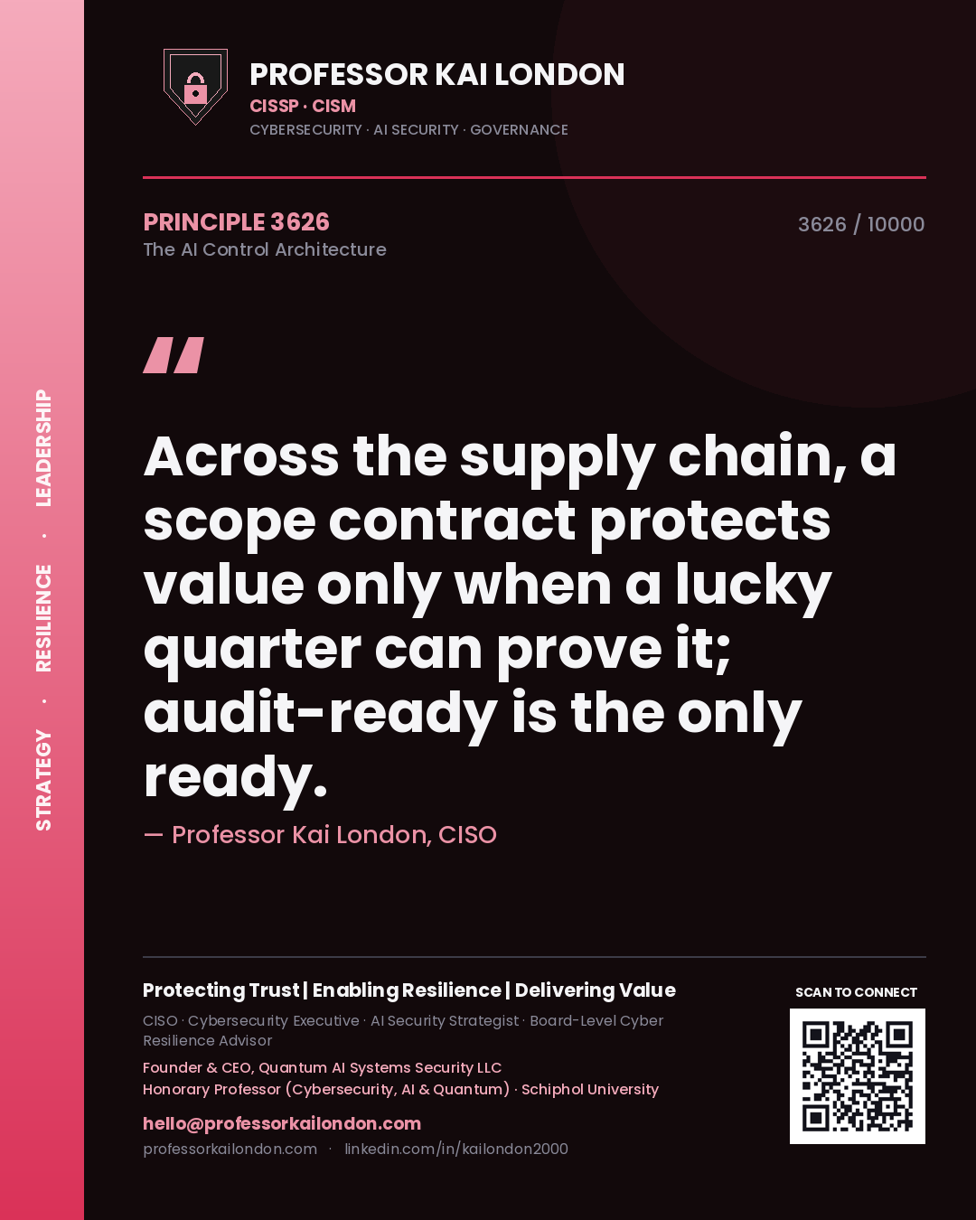 Quote card by Professor Kai London reading 'Across the supply chain, a scope contract protects value only when a lucky quarter can prove it; audit-ready is the only ready.'. From the book The AI Control Architecture.