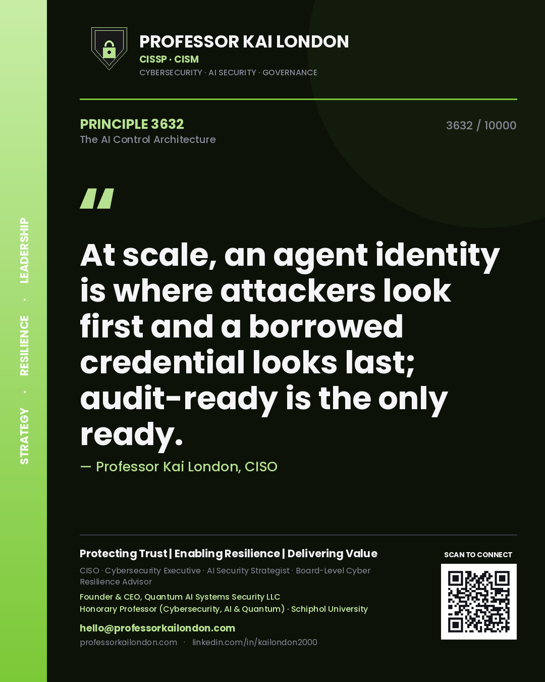Quote card by Professor Kai London reading 'At scale, an agent identity is where attackers look first and a borrowed credential looks last; audit-ready is the only ready.'. From the book The AI Control Architecture.