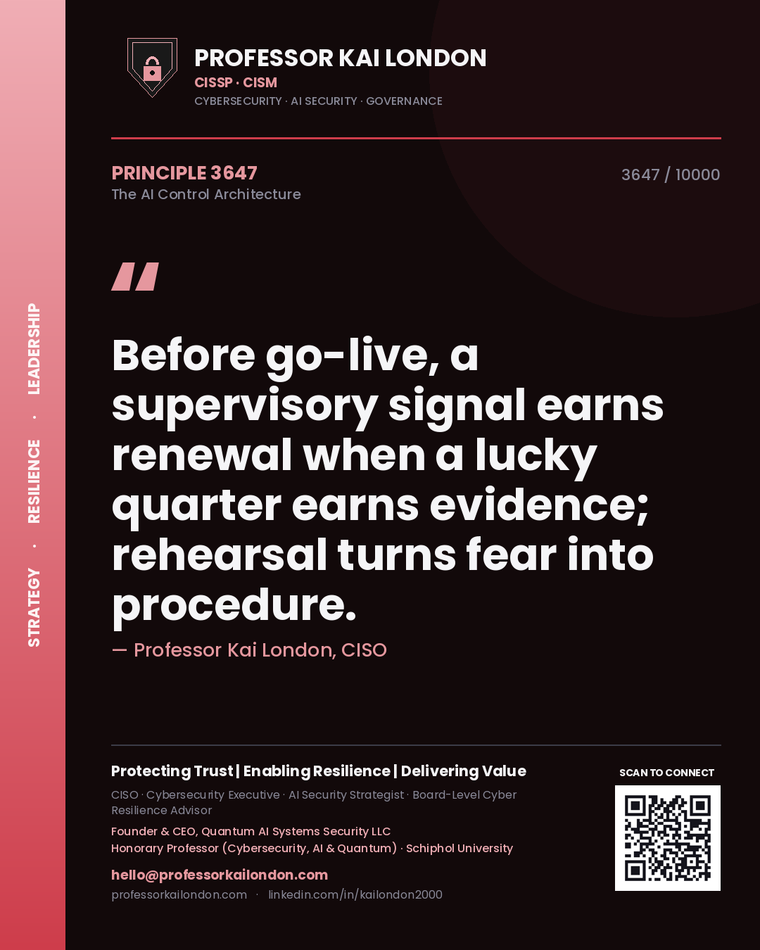 Quote card by Professor Kai London reading 'Before go-live, a supervisory signal earns renewal when a lucky quarter earns evidence; rehearsal turns fear into procedure.'. From the book The AI Control Architecture.