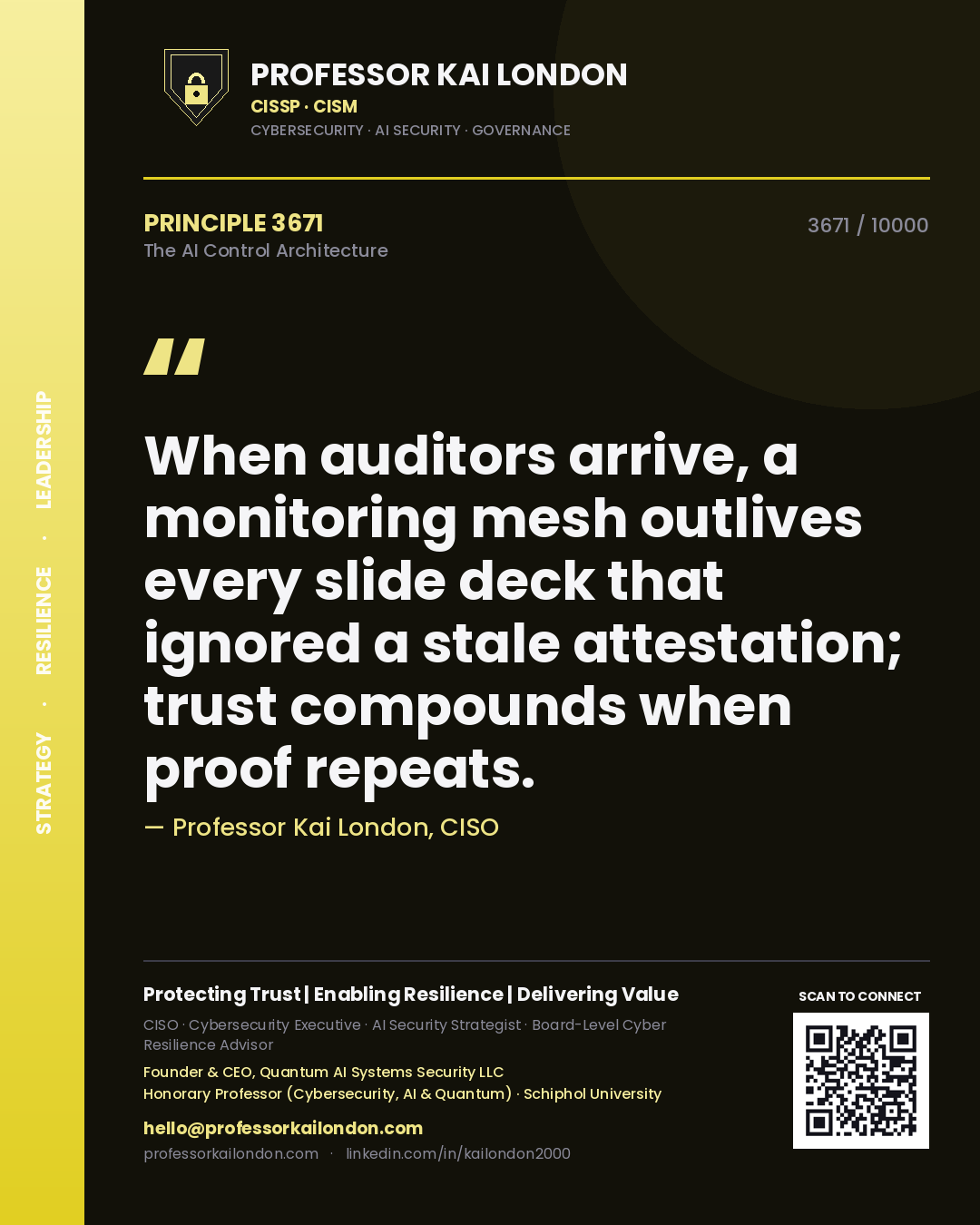 Professor Kai London principle 3671: When auditors arrive, a monitoring mesh outlives every slide deck that ignored a stale attestation; trust compounds when proof repeats.