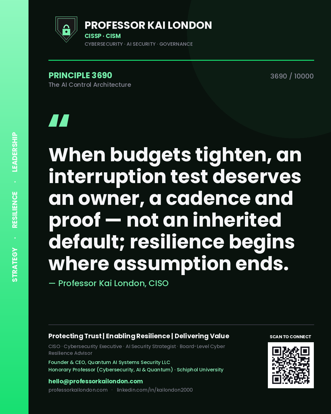Quote card by Professor Kai London reading 'When budgets tighten, an interruption test deserves an owner, a cadence and proof — not an inherited default; resilience begins where assumption ends.'. From the book The AI Control Architecture.