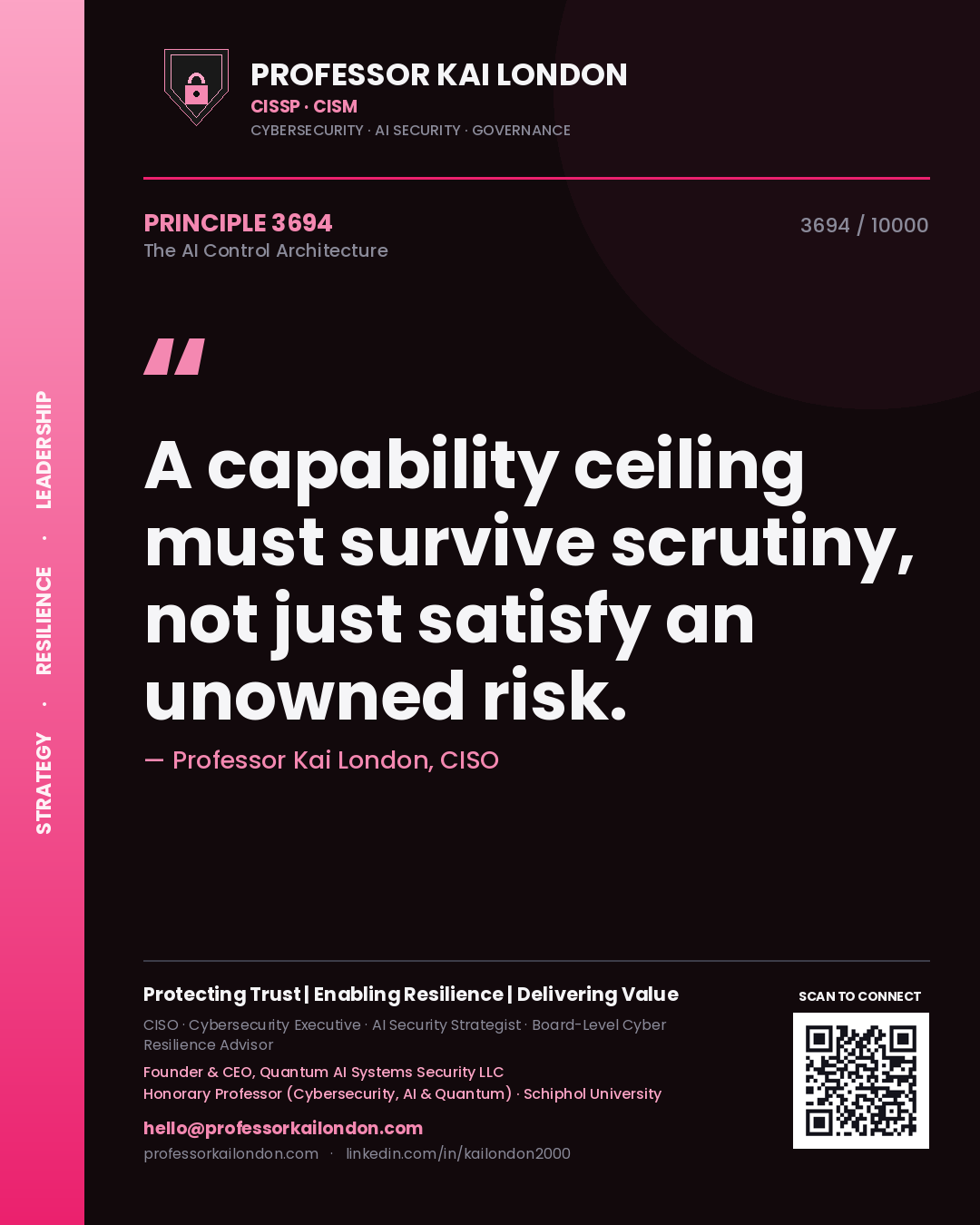 Quote card by Professor Kai London reading 'A capability ceiling must survive scrutiny, not just satisfy an unowned risk.'. From the book The AI Control Architecture.