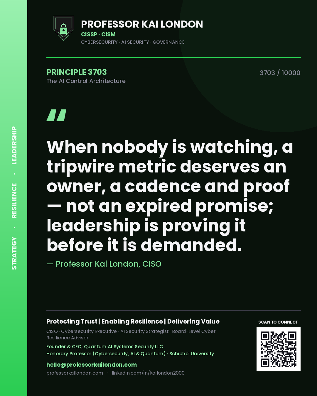 Quote card by Professor Kai London reading 'When nobody is watching, a tripwire metric deserves an owner, a cadence and proof — not an expired promise; leadership is proving it before it is demanded.'. From the book The AI Control Architecture.