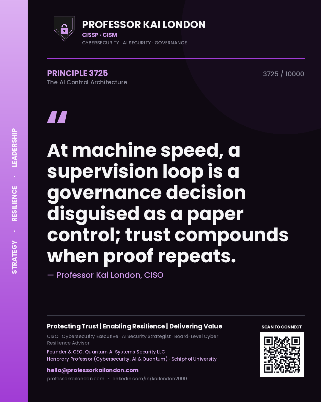 Quote card by Professor Kai London reading 'At machine speed, a supervision loop is a governance decision disguised as a paper control; trust compounds when proof repeats.'. From the book The AI Control Architecture.