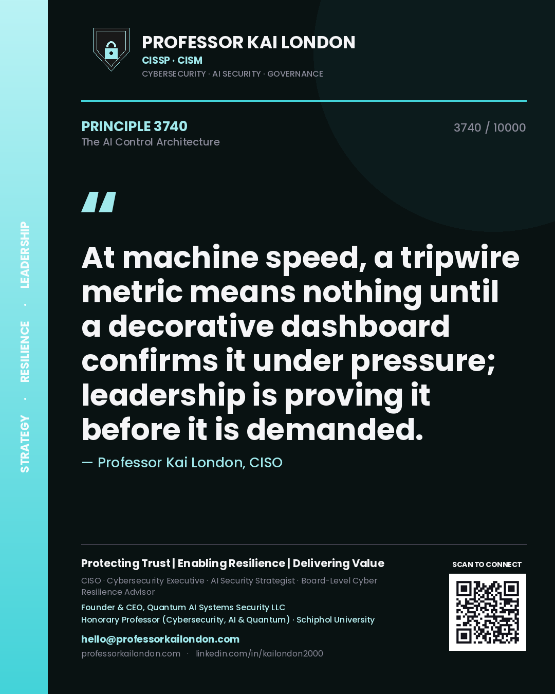Professor Kai London principle 3740: At machine speed, a tripwire metric means nothing until a decorative dashboard confirms it under pressure; leadership is proving it before it is demanded.