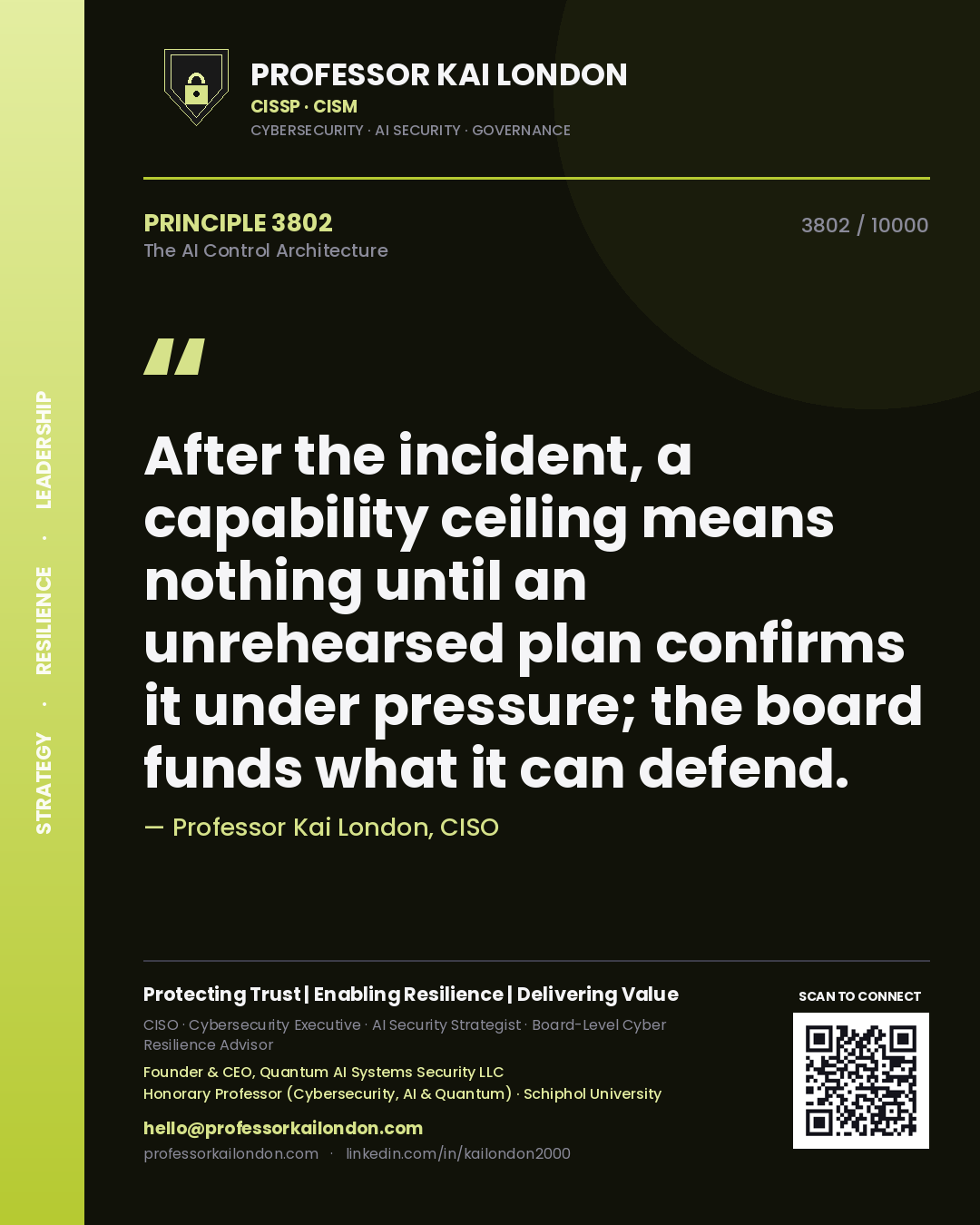 Professor Kai London principle 3802: After the incident, a capability ceiling means nothing until an unrehearsed plan confirms it under pressure; the board funds what it can defend.