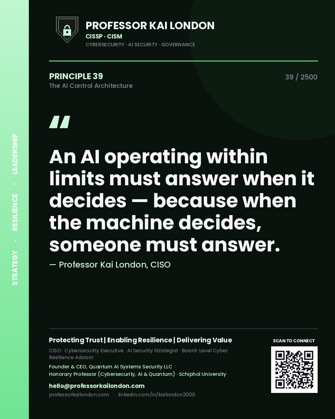 Quote card by Professor Kai London reading 'An AI operating within limits must answer when it decides — because when the machine decides, someone must answer.'. From the book The AI Control Architecture.