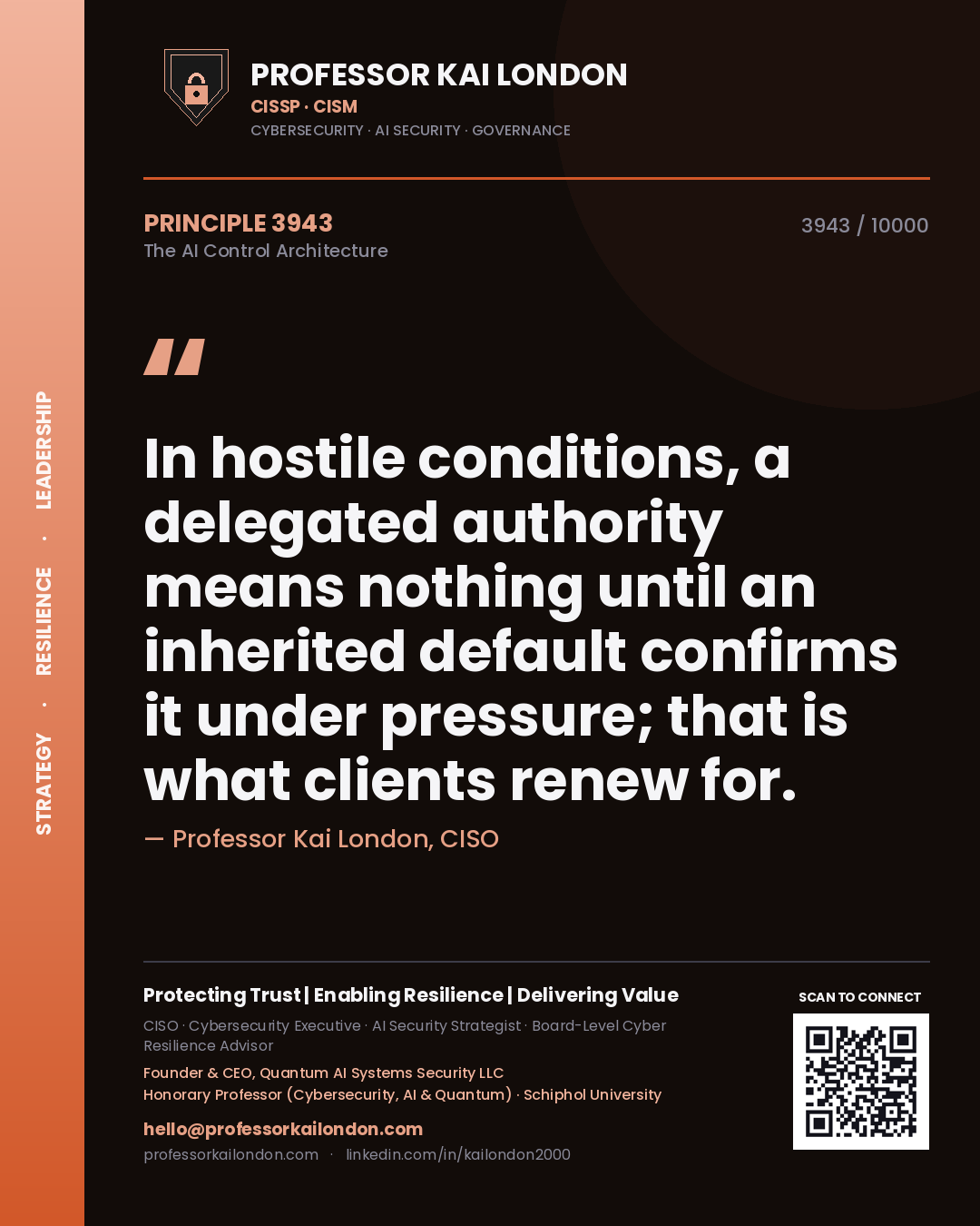 Quote card by Professor Kai London reading 'In hostile conditions, a delegated authority means nothing until an inherited default confirms it under pressure; that is what clients renew for.'. From the book The AI Control Architecture.